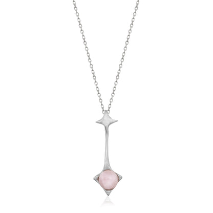 thymus necklace 602Lab