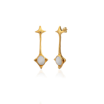 thymus earrings 602Lab