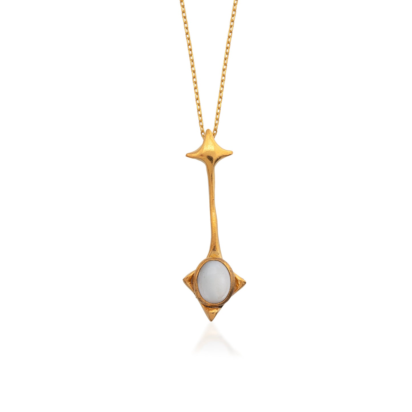 thymus necklace 602Lab